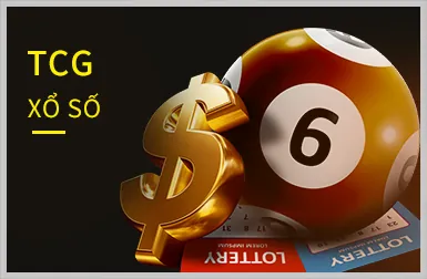 Game slot MCW88 Login